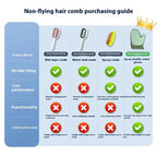 Yopoll 4-in-One Steam Grooming Mist Glove